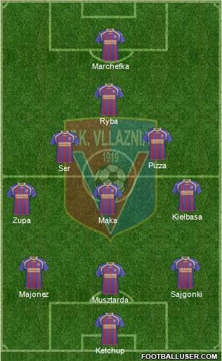 KS Vllaznia Shkodër Formation 2011