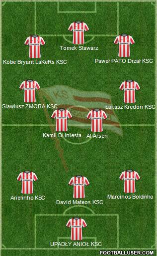 Cracovia Krakow Formation 2011