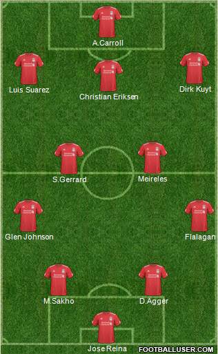 Liverpool Formation 2011