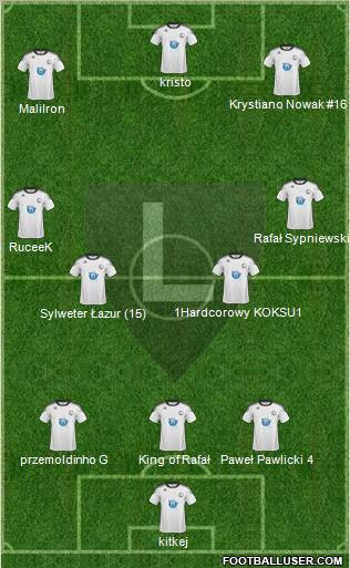 Legia Warszawa Formation 2011