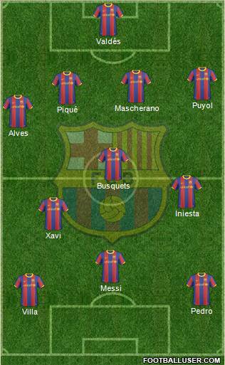 F.C. Barcelona Formation 2011