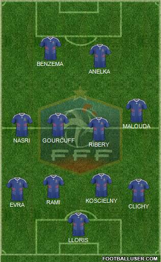 France Formation 2011