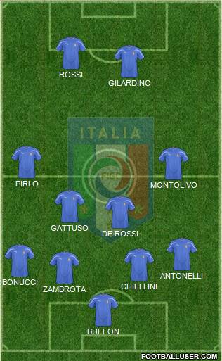 Italy Formation 2011