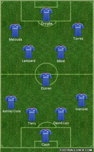 Chelsea Formation 2011