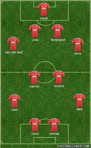 Manchester United Formation 2011