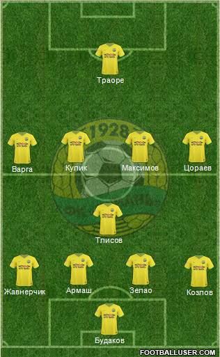 Kuban Krasnodar Formation 2011