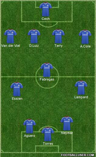 Chelsea Formation 2011