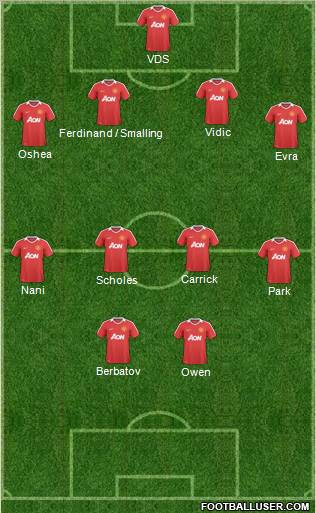 Manchester United Formation 2011