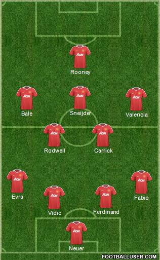 Manchester United Formation 2011