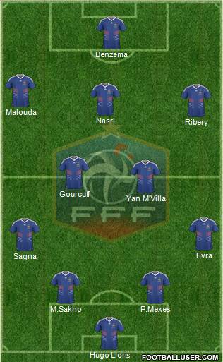 France Formation 2011