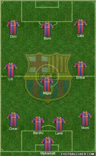 F.C. Barcelona Formation 2011
