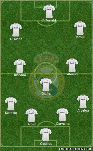 Real Madrid C.F. Formation 2011