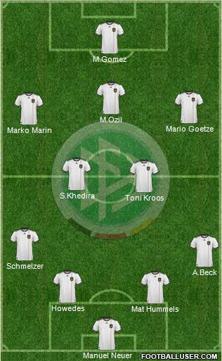 Germany Formation 2011