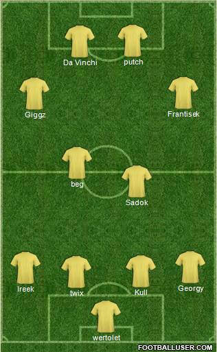 Football Manager Team Formation 2011