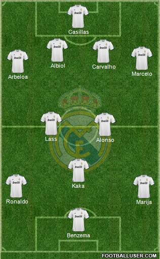 Real Madrid C.F. Formation 2011