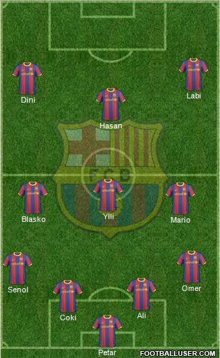 F.C. Barcelona Formation 2011