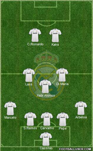 Real Madrid C.F. Formation 2011