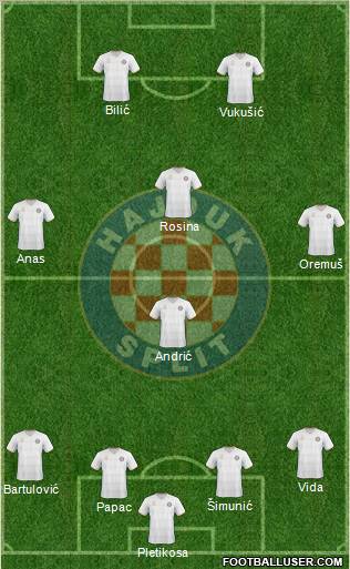 HNK Hajduk football formation