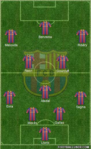 F.C. Barcelona Formation 2011