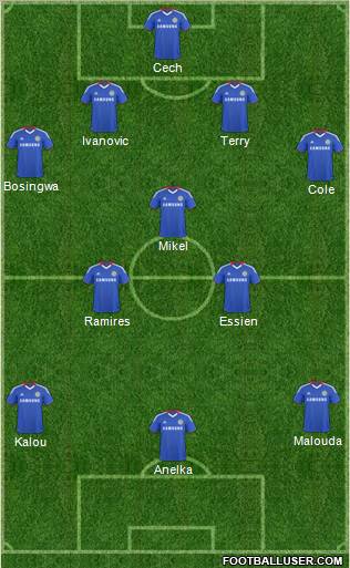 Chelsea Formation 2011