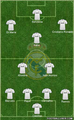Real Madrid C.F. Formation 2011