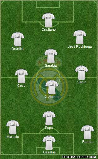 Real Madrid C.F. Formation 2011