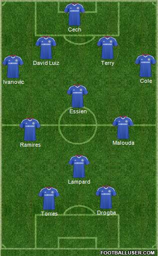 Chelsea Formation 2011