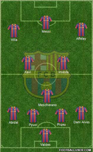 F.C. Barcelona Formation 2011