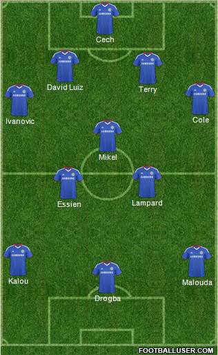Chelsea Formation 2011