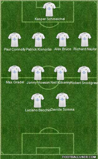 Leeds United football formation