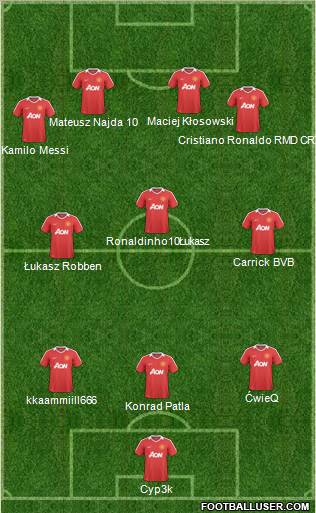 Manchester United Formation 2011