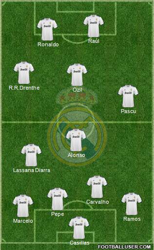 Real Madrid C.F. Formation 2011