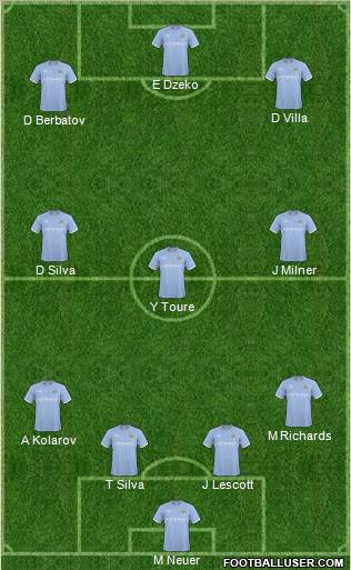 Manchester City Formation 2011