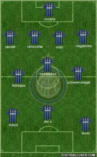 F.C. Internazionale Formation 2011