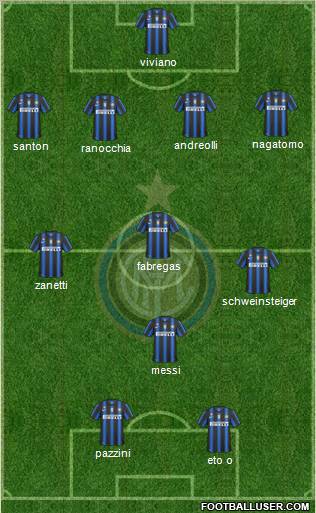F.C. Internazionale Formation 2011