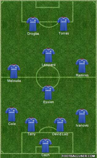 Chelsea Formation 2011