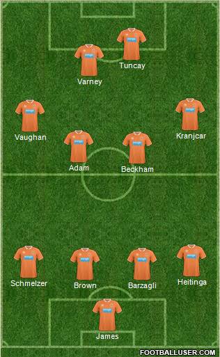 Blackpool Formation 2011