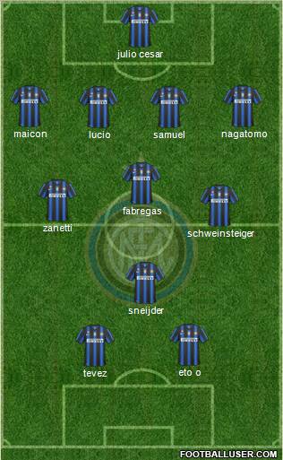 F.C. Internazionale Formation 2011