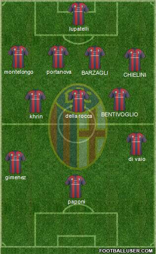 Bologna Formation 2011