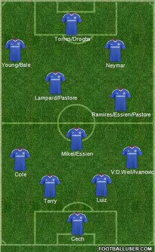 Chelsea Formation 2011