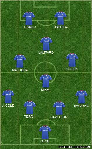 Chelsea Formation 2011