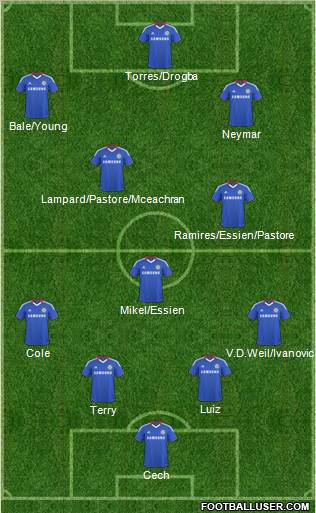 Chelsea Formation 2011
