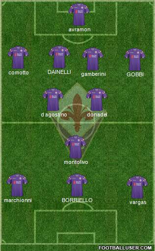 Fiorentina Formation 2011