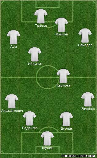 Dream Team Formation 2011