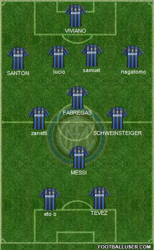 F.C. Internazionale Formation 2011