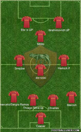 AS Roma Formation 2011
