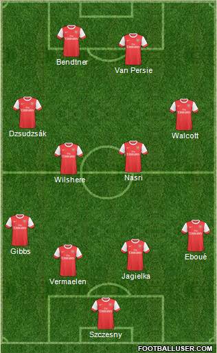 Arsenal Formation 2011