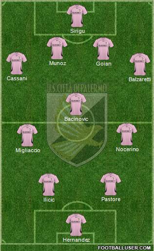Città di Palermo Formation 2011