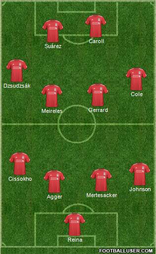 Liverpool Formation 2011