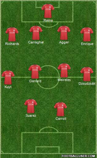 Liverpool Formation 2011